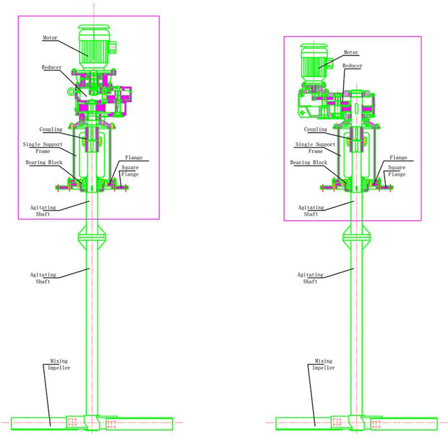 เครื่องผสมอันดับต้นๆ สำหรับถังปฏิกิริยา 5,000*5300